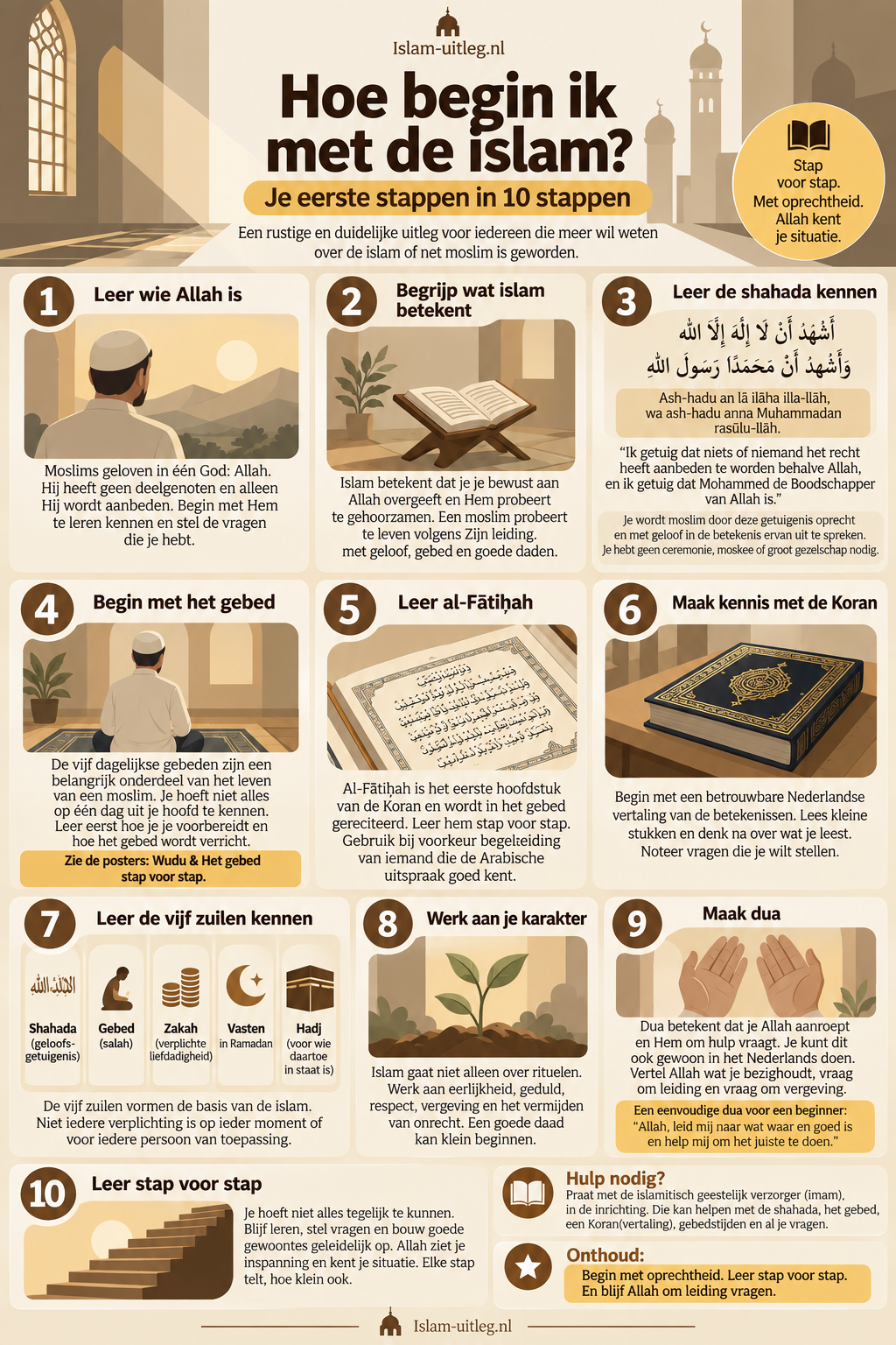 Hoe begin ik met de islam stappenplan islam uitleg.nl